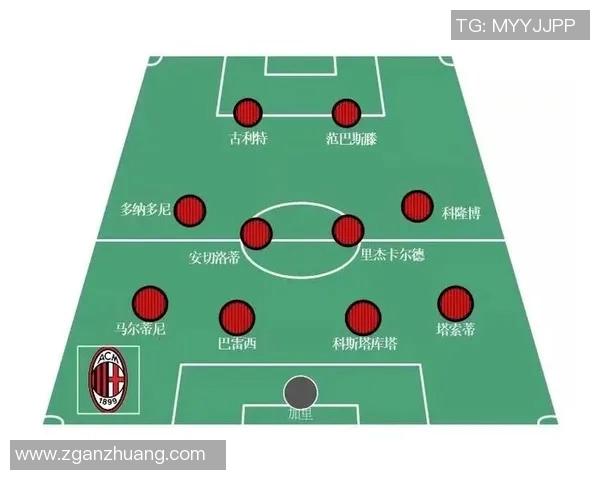 南京足球队整体压制战术分析及其对比赛结果的影响探讨