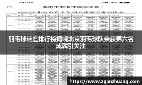 羽毛球速度排行榜揭晓北京羽毛球队荣获第六名成就引关注